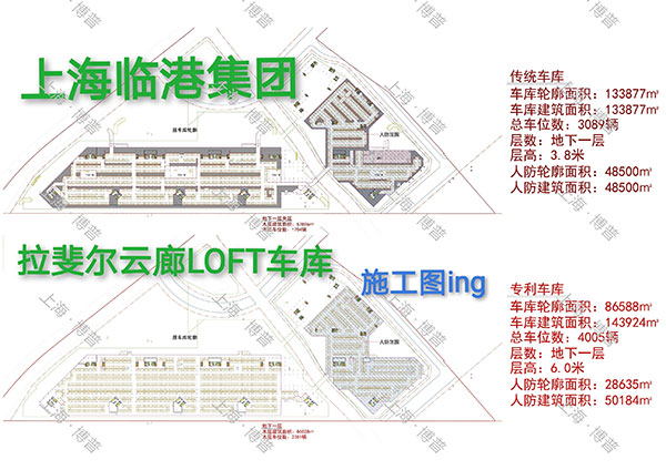 沧州G60科创云廊LOFT专利车库（上海博普授权）