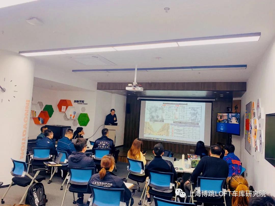沧州【上海博普】董事长初光先生受邀前往世茂集团进行“Loft车库专题会”授课演讲